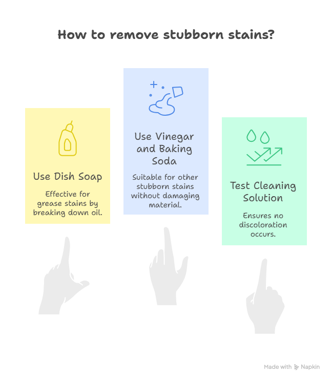 Best Stainless Steel Cleaners