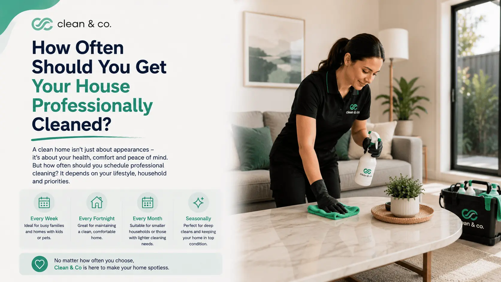 how often should you get your house professionally cleaned